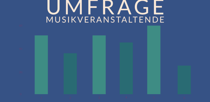 Umfrage für Musikveranstaltende Sachsen Anhalt